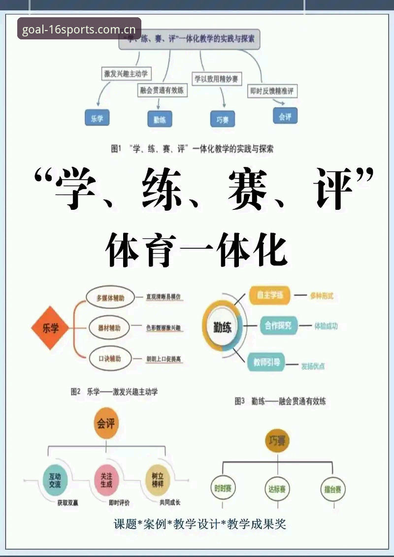 16体育导航深度评测：快速访问的底层逻辑，正在改写观赛习惯